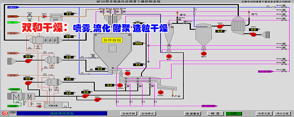 上海蘇發投資集團有限公司